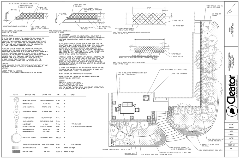 cleatorlandscapedesignplan